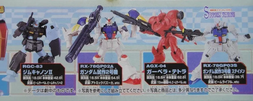 Bandai 機動戰士 高達 Mobile Suit Gundam Selection 22 全7種 扭蛋 (A2-106774) 2
