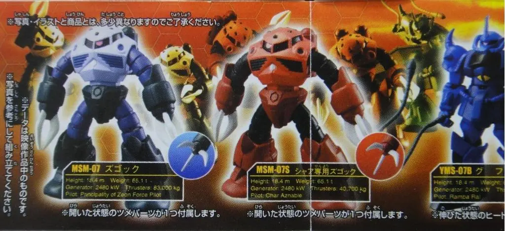 Bandai Hg 機動戰士 高達mobile Suit Gundam Hms Selection Part 2 全5種 扭蛋 (精-132076 店) 2