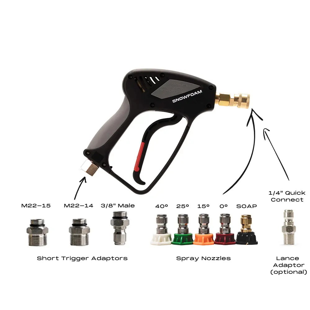 Short Trigger Gun (Swivel) & 5 Nozzle Kit 1