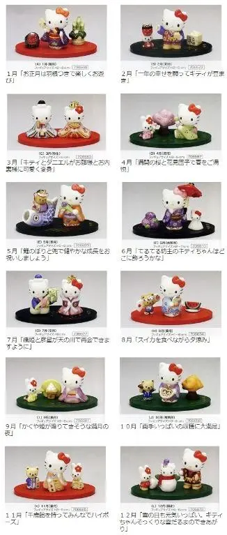 Sanrio Kato Kogei Hello Kitty Monthly Figurine 日本月份意思擺設 1