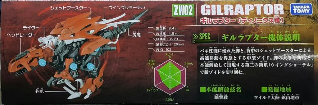 Takara Tomy 97201 索斯機械獸 盜賊龍 Zoids Wild Zw02 Gilraptor (Epc-1506-40) 存 2