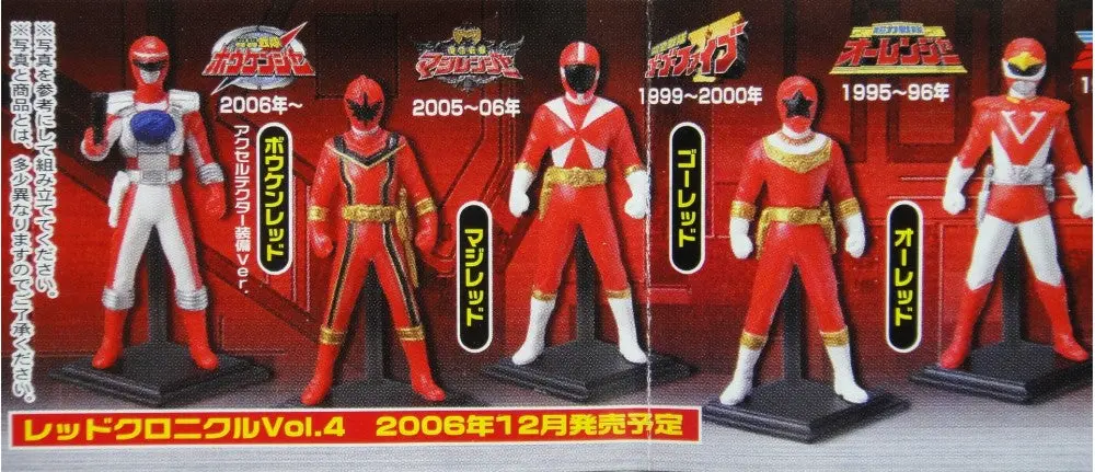Bandai 歷代戰隊紅隊長 Super Ranger Gallery Red Chronicle Figure Gashapon 全8種 扭蛋 (A2-143837 店) 1140995549 2