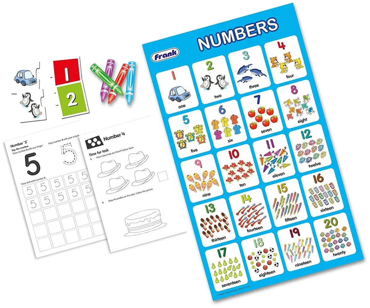 Frank Numbers Kit 2