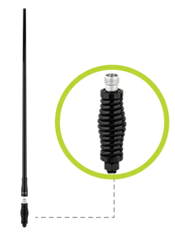 Anb20 Am/Fm Dab+ Radio Antenna 1