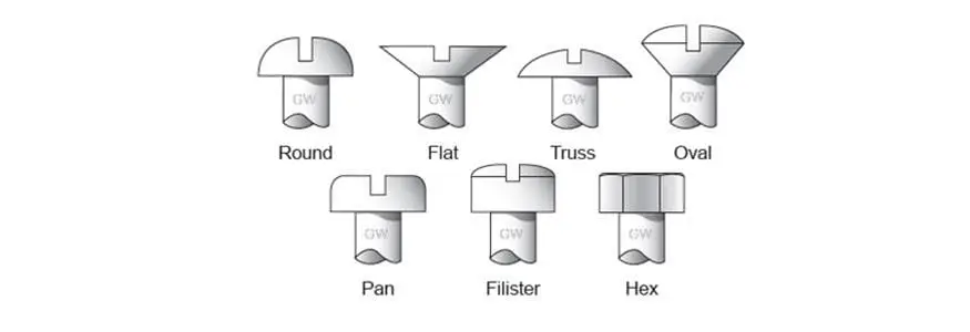 Gardner-Westcott 99171 Grade 8 Bolts And Screws 1